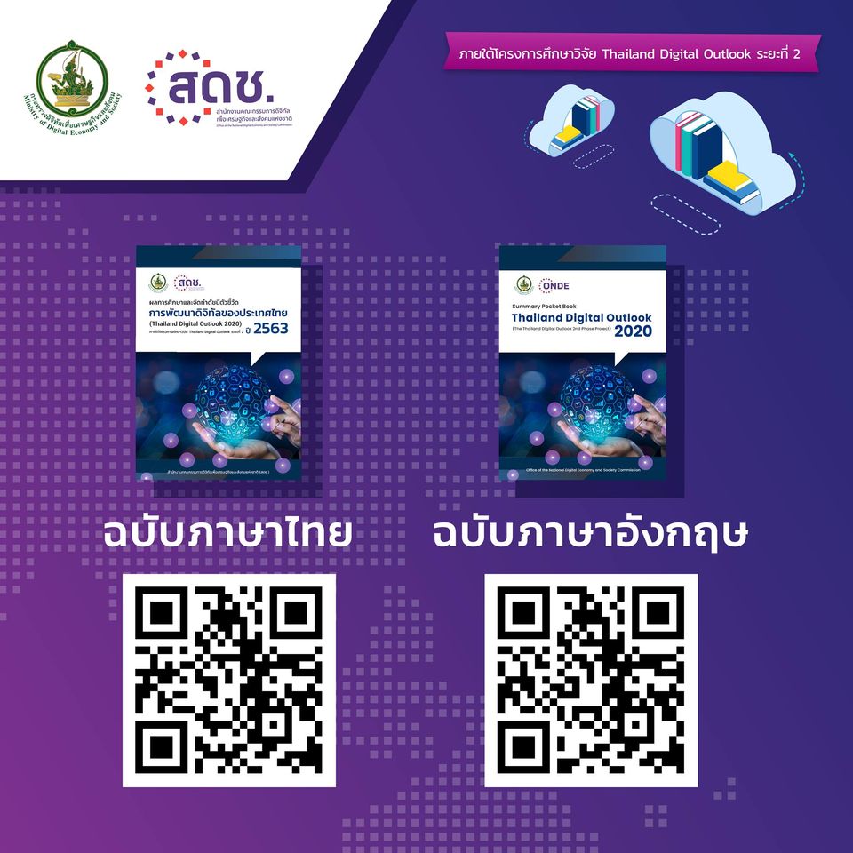 การพัฒนาดิจิทัลของประเทศไทย ปี 2563
