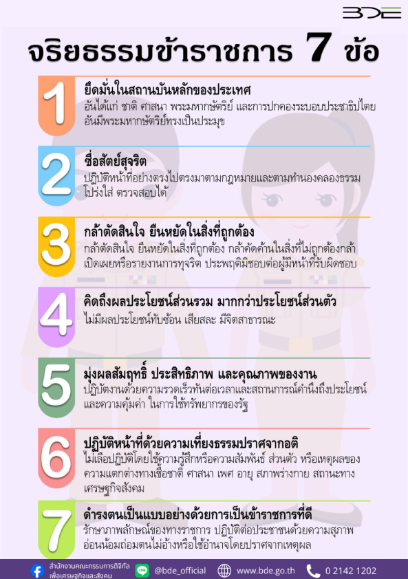 จริยธรรมข้าราชการ 7 ข้อ