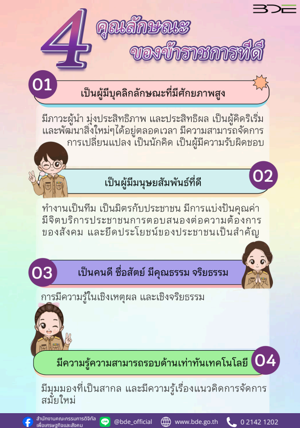 4 คุณลักษณะของข้าราชการที่ดี