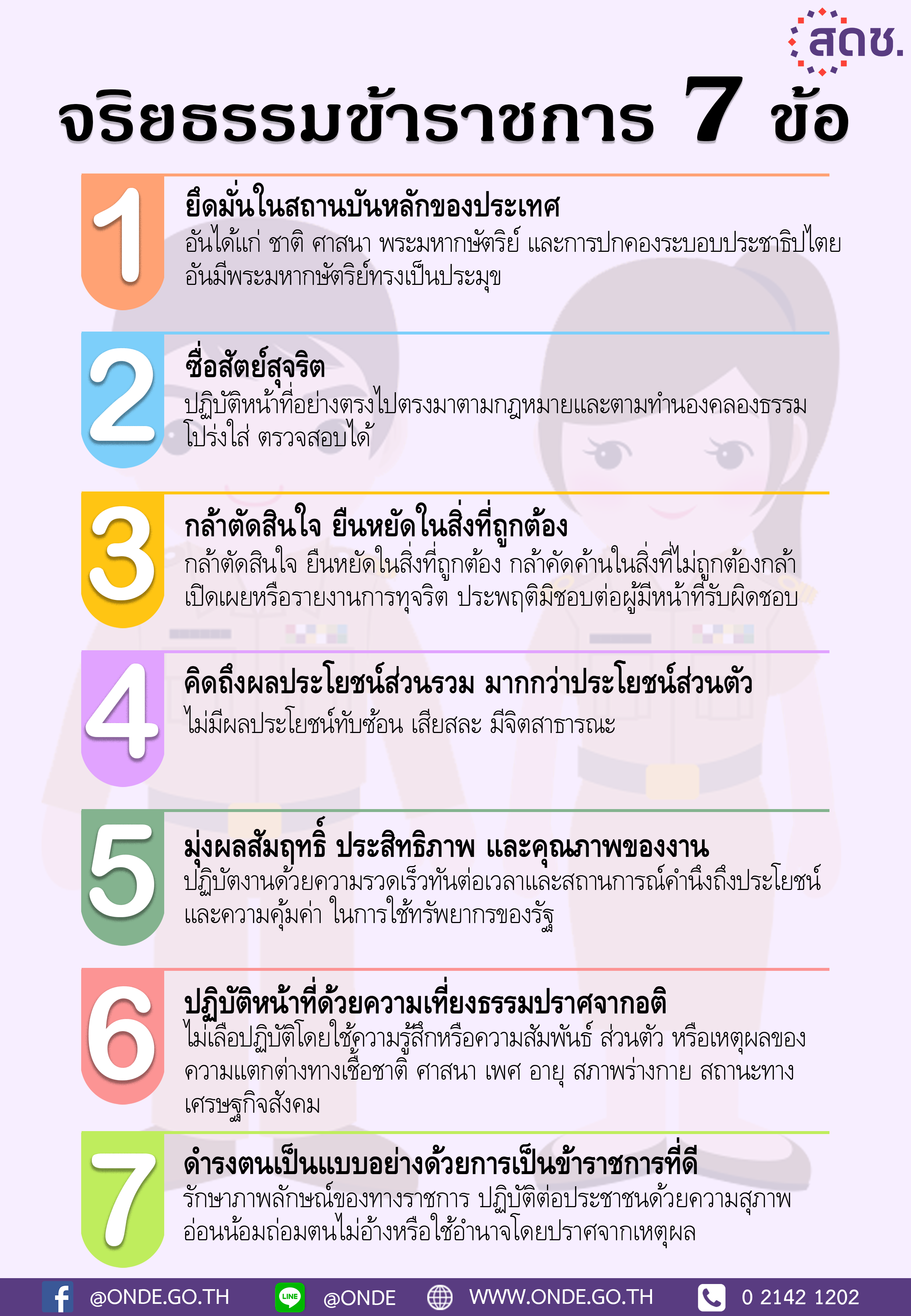จริยธรรมข้าราชการ 7 ข้อ