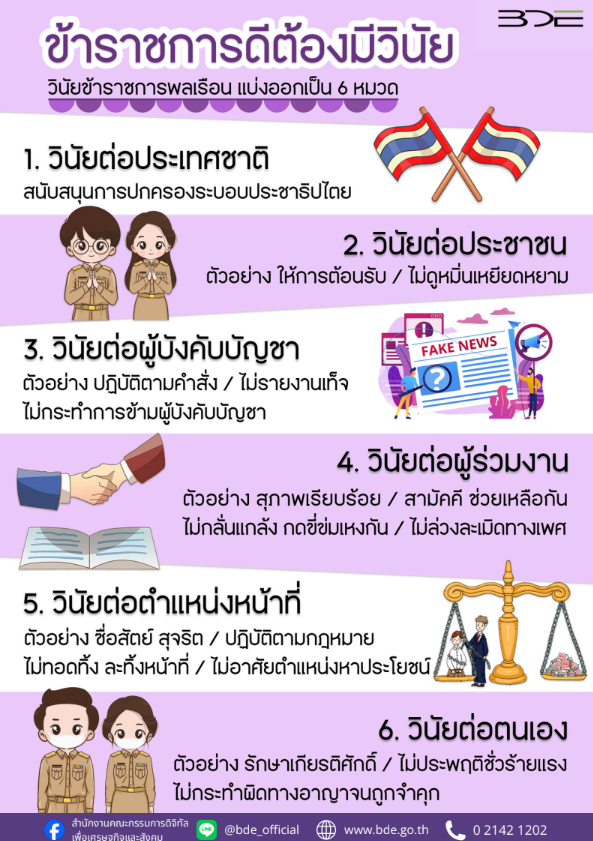 ข้าราชการดีต้องมีวินัย