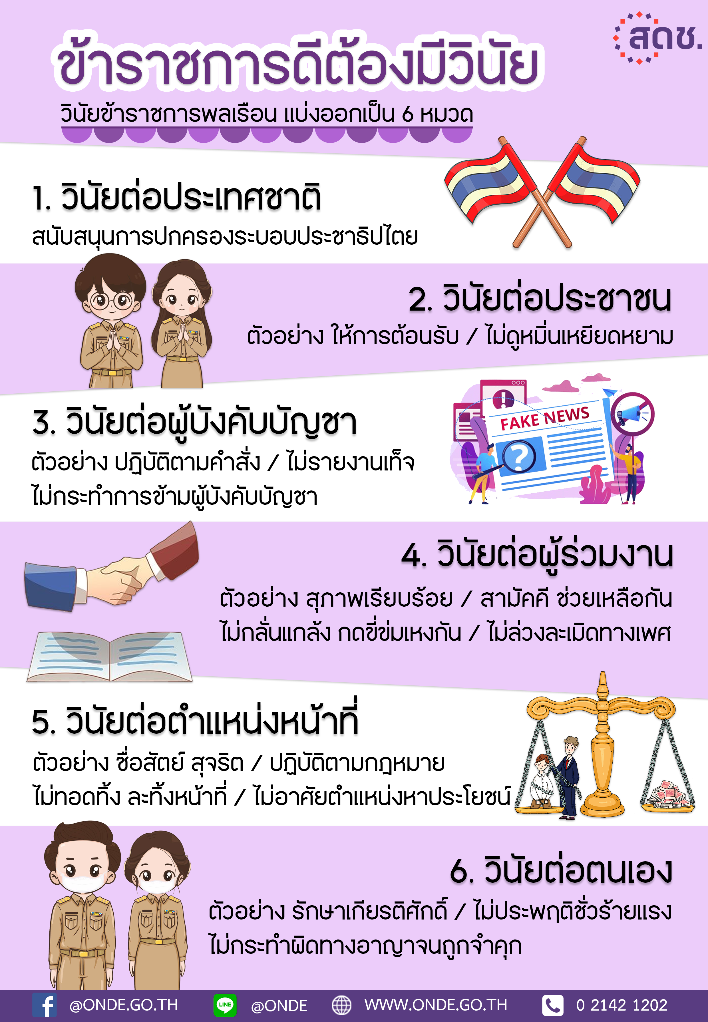 ข้าราชการดีต้องมีวินัย