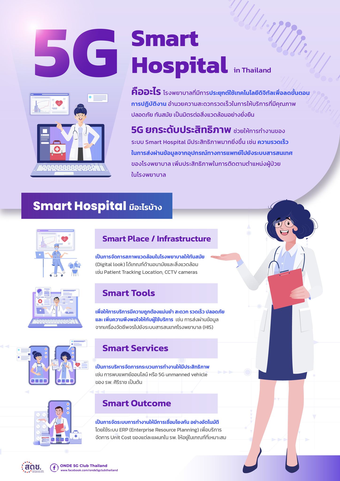 5GwithSmartHospitalinThailand