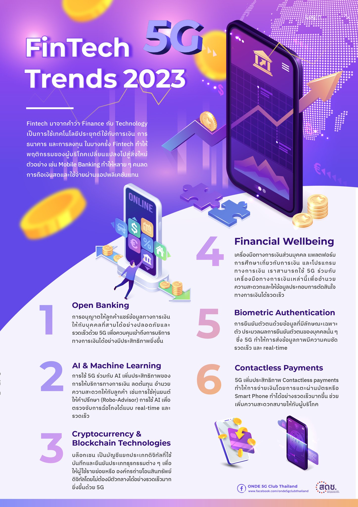 5GxFinTechTrends2023