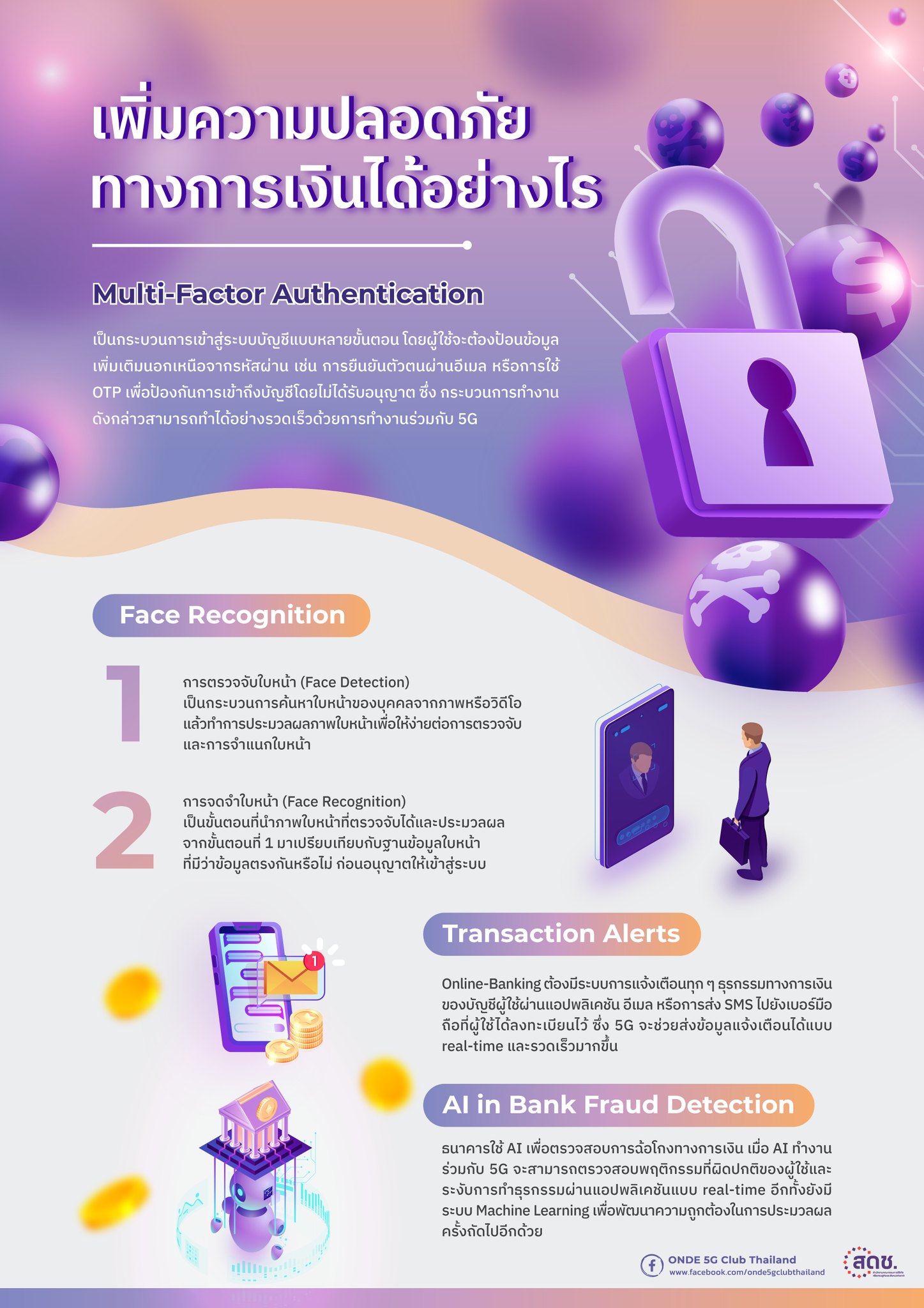 5Gเพิ่มความปลอดภัยทางการเงินได้อย่างไร