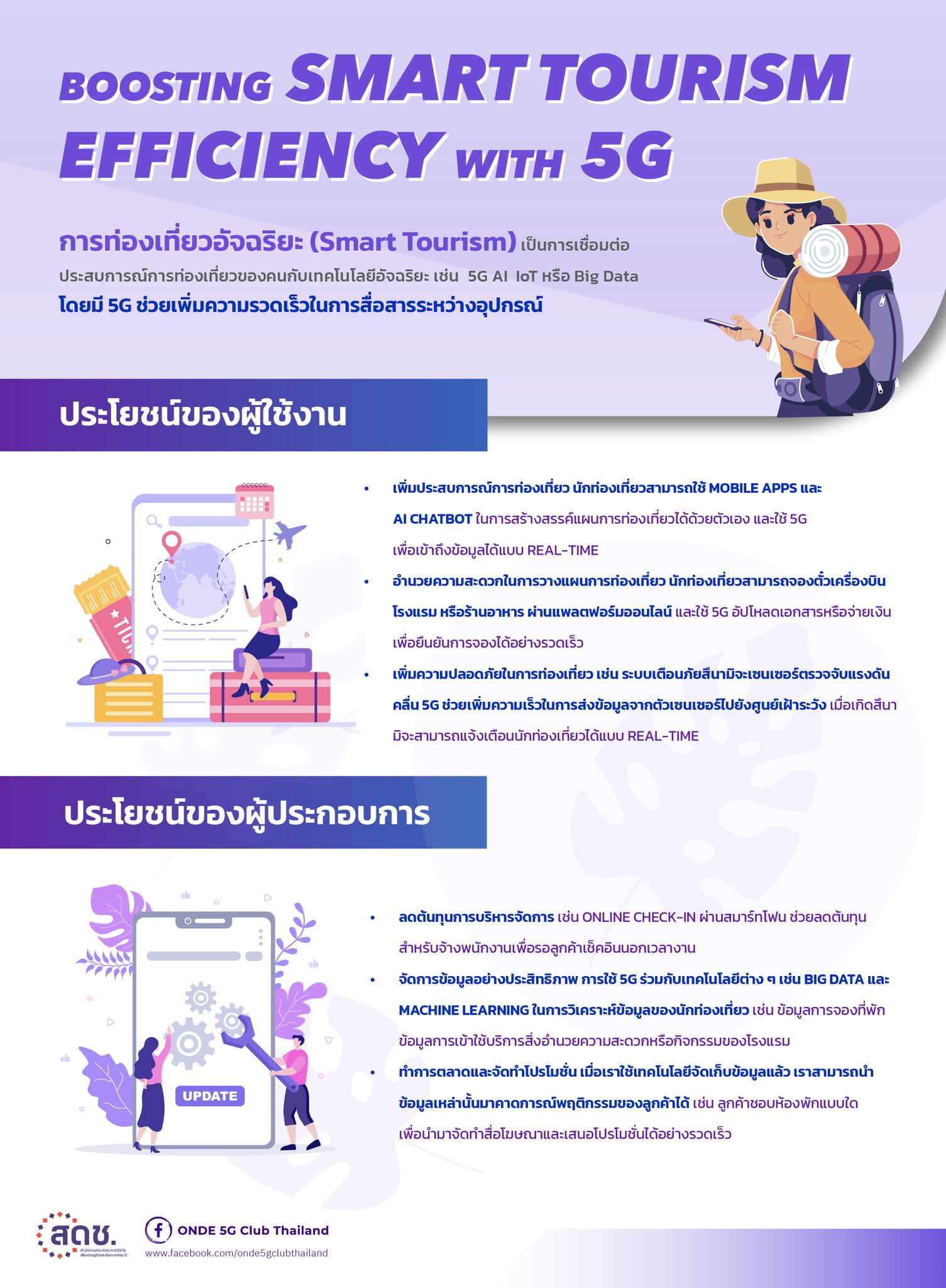 BoostingSmartTourismEfficiencywith5G