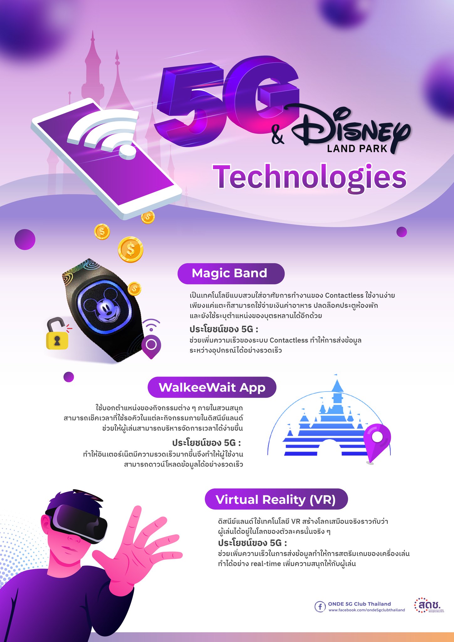 5G&DisneylandParkTechnologies;
