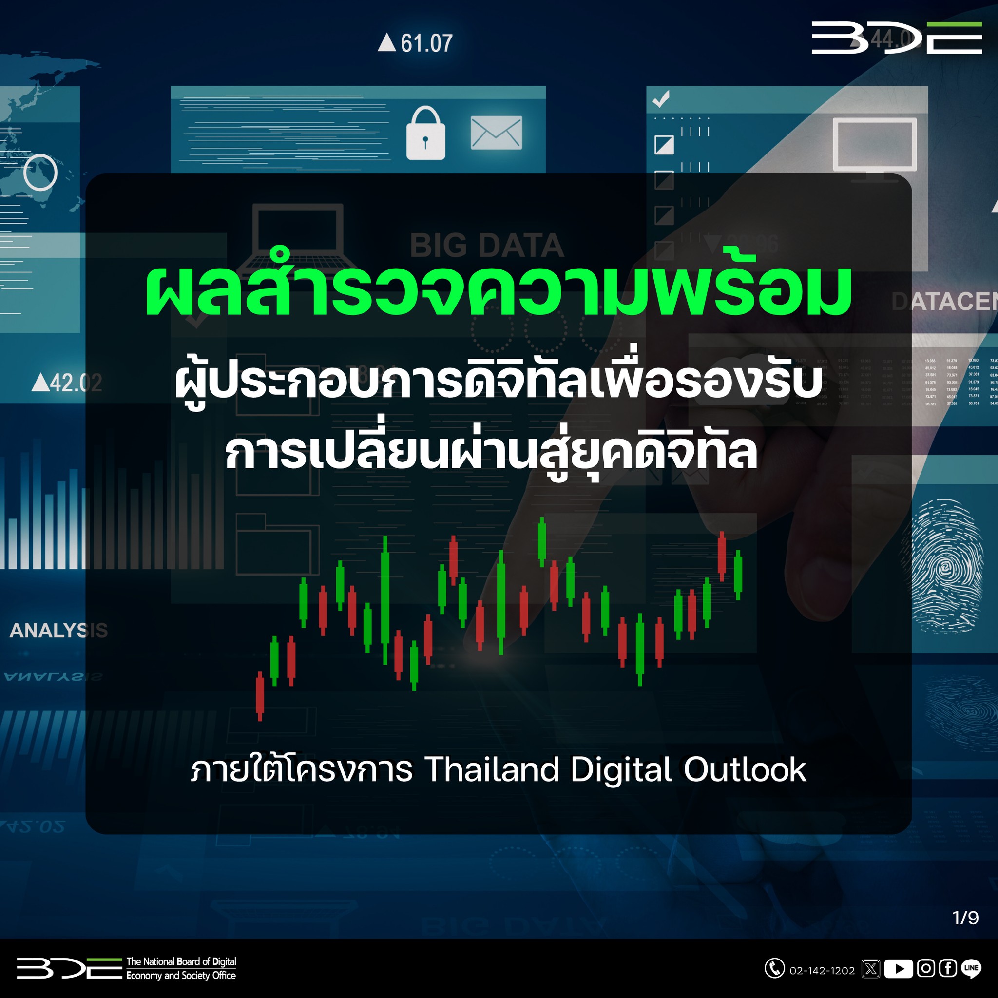 สำรวจความพร้อมผู้ประกอบการดิจิทัล เพื่อการเปลี่ยนผ่านสู่ยุคดิจิทัลกัน ภายใต้โครงการ Thailand Digital Outlook