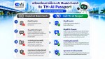 ดีอี แจงโครงการ TH-AI Passport จัดเก็บข้อมูล - ประมวลผลในไทย ตามกฎหมาย PDPA ย้ำรักษาความปลอดภัยสูงสุด เผยสัญญาปรับปรุงใหม่ใช้งบอย่างคุ้มค่าที่สุด