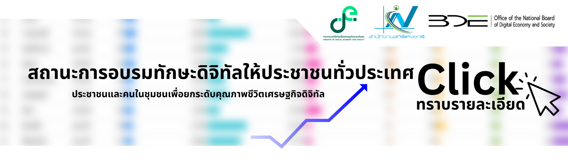 สถานะการอบรมทักษะดิจิทัลให้ประชาชนทั่วประเทศ